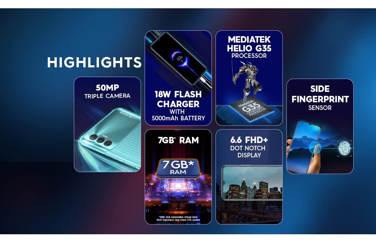 Techno spark 9 дисплей
