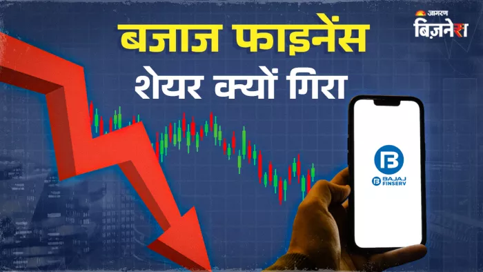जाज फाइनेंस के शेयर (bajaj finance share price) में गुरुवार तेज गिरावट देखने को मिली है।