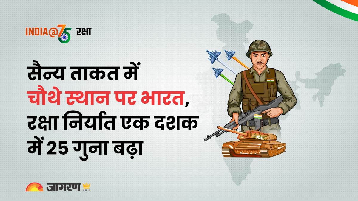 भारत के सैन्य निर्यात में काफी ईजाफा हुआ है