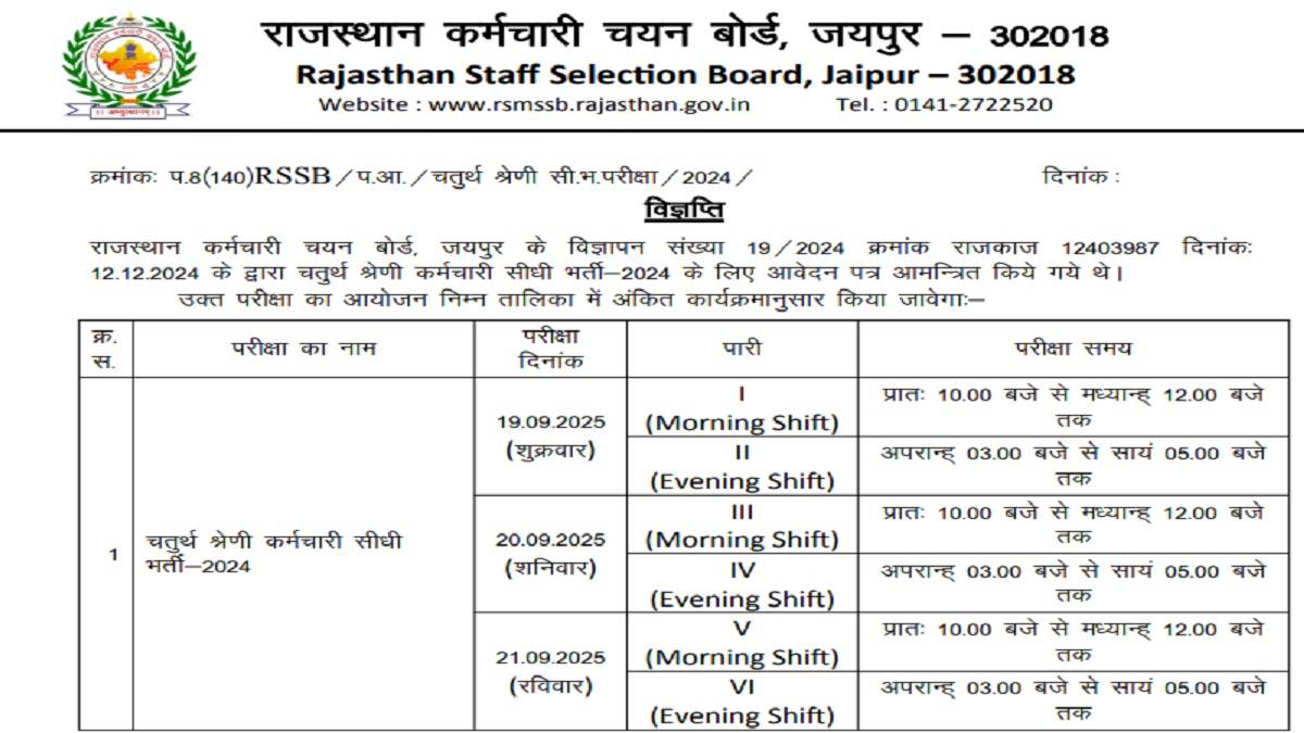 https://www.jagranimages.com/images/newimg/25082025/25_08_2025-rajasthan_group_d_exam_date_2025_24024496.jpg