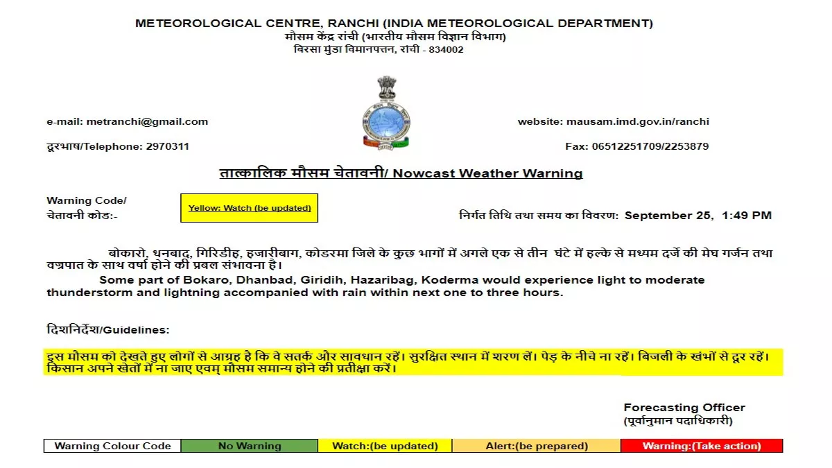 Dhanbad Weather Report: चार दिनों के ब्रेक के बाद मौसम में फिर बदला रंग... गर्जन के साथ बारिश के संकेत