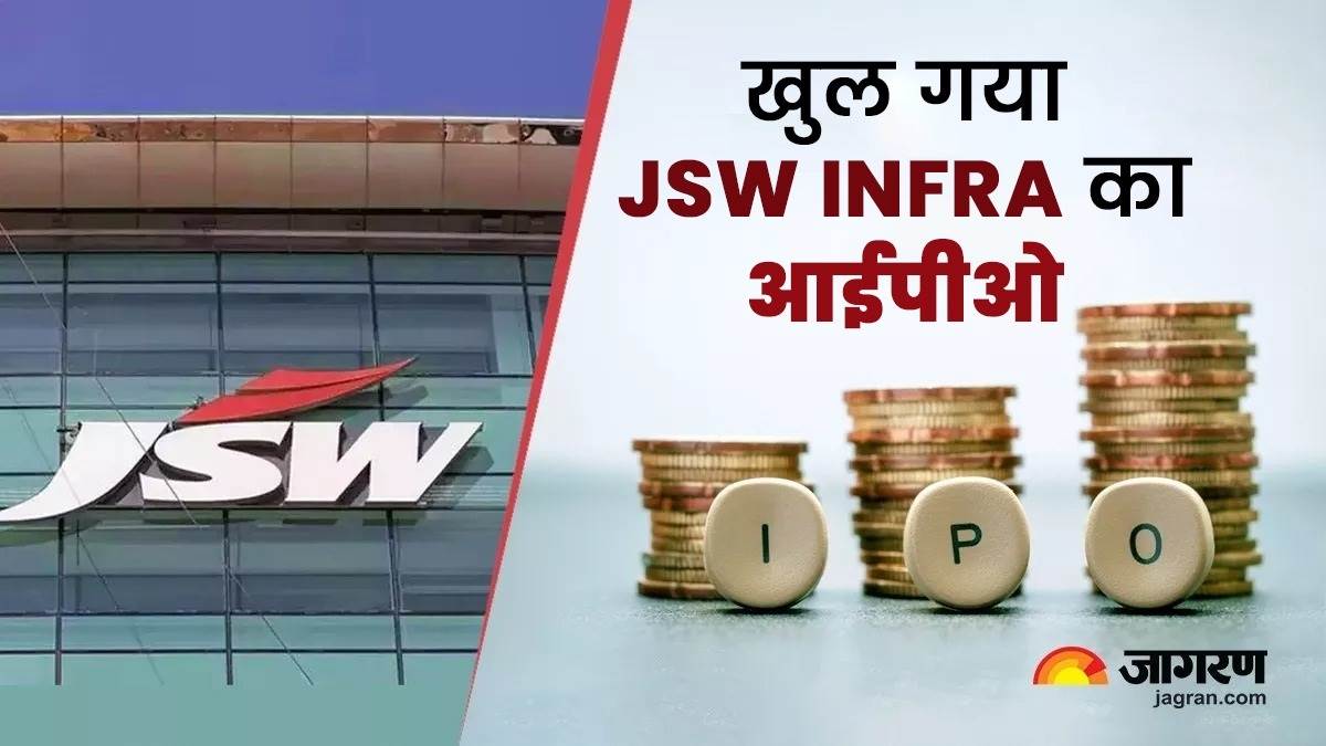 https://www.jagranimages.com/images/newimg/25092023/25_09_2023-jsw_23539242.jpg