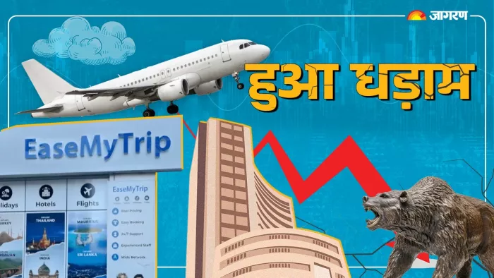 आज भारी बिकावली का सामना कर रहा है EaseMyTrip Share