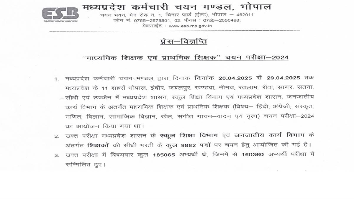 https://www.jagranimages.com/images/newimg/25092025/25_09_2025-mp_result_24059831.jpg