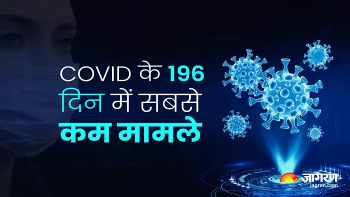 Coronavirus Updates: देश में एक हजार से कम हुए कोरोना के केस