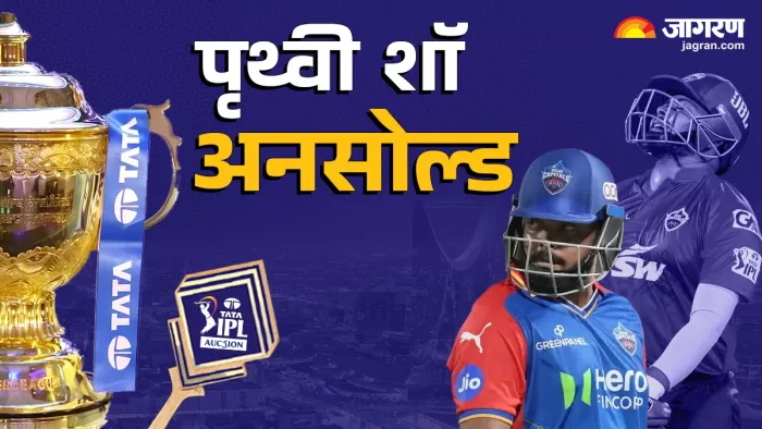 Prithvi Shaw रहे IPL 2025 Auction में UNSOLD