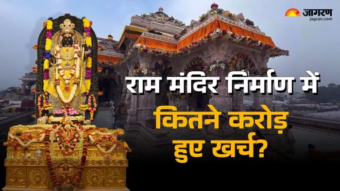 अयोध्या स्थित राम मंदिर की तस्वीर (फोटो - जागरण)