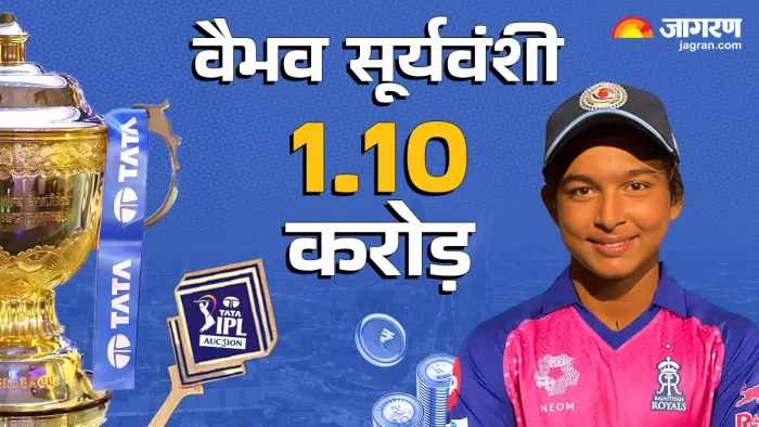 मेगा ऑक्शन में चमकी वैभव सूर्यवंशी की किस्मत।