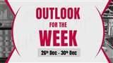 Stock Market Performance in Coming Week, Know all details