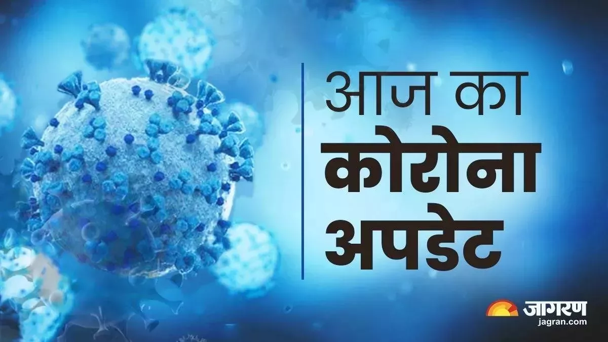 Coronavirus Updates: भारत में कोविड के 132 नए मामले आए सामने, सक्रिय मामलों की संख्या घटकर हुई 1,906