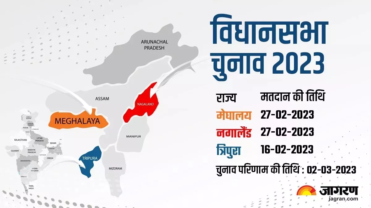 Tripura Assembly Election 2023: त्रिपुरा में वोटों की गिनती से पहले बूथ स्तर पर शांति बैठक करेगा चुनाव आयोग
