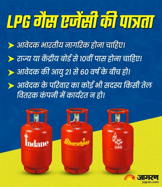 LPG Gas Dealership गैस एजेंसी से घर बैठे होगी लाखों की कमाई, दो मिनट
