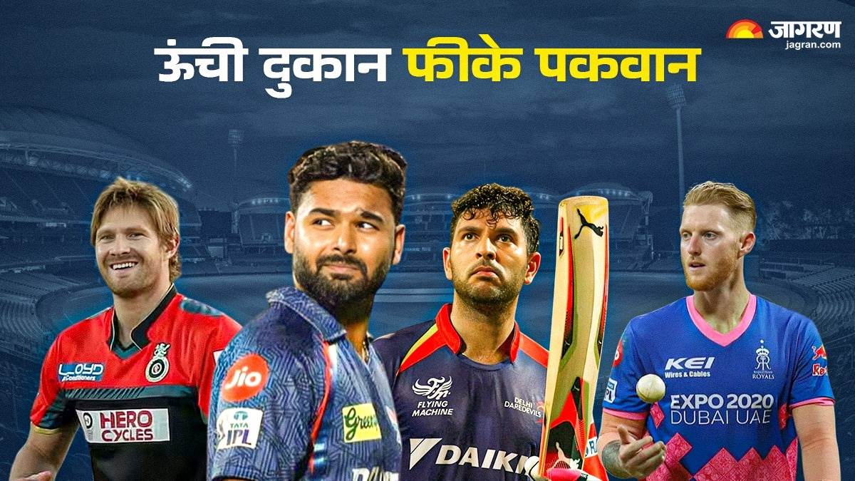 https://www.jagranimages.com/images/newimg/26042025/26_04_2025-ipl_most_expensive_player_23926117.jpg