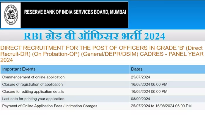 RBI Recruitment 2024: ग्रेड बी ऑफिसर भर्ती के लिए शुल्क 850 रुपये है।