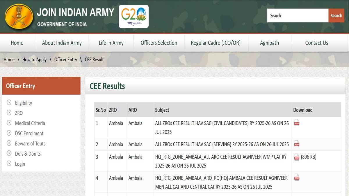 https://www.jagranimages.com/images/newimg/26072025/26_07_2025-army_agniveer_result_2025_link_23994932.jpg