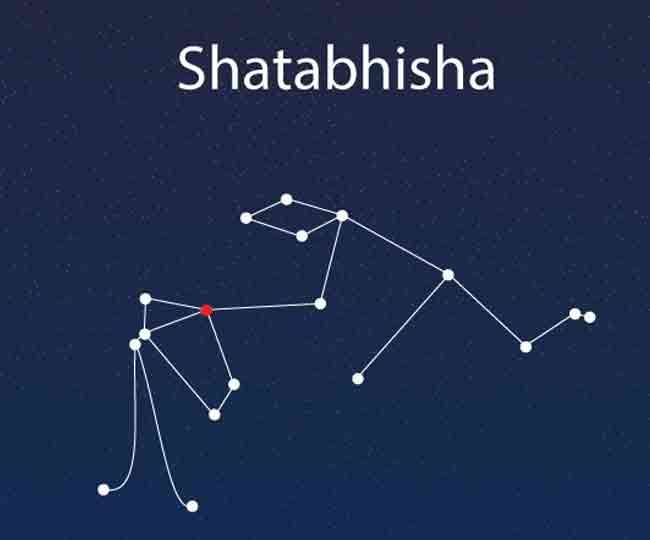 Shatabhisha Nakshatra तेज स्मरण शक्ति वाले होते हैं इस नक्षत्र के जातक