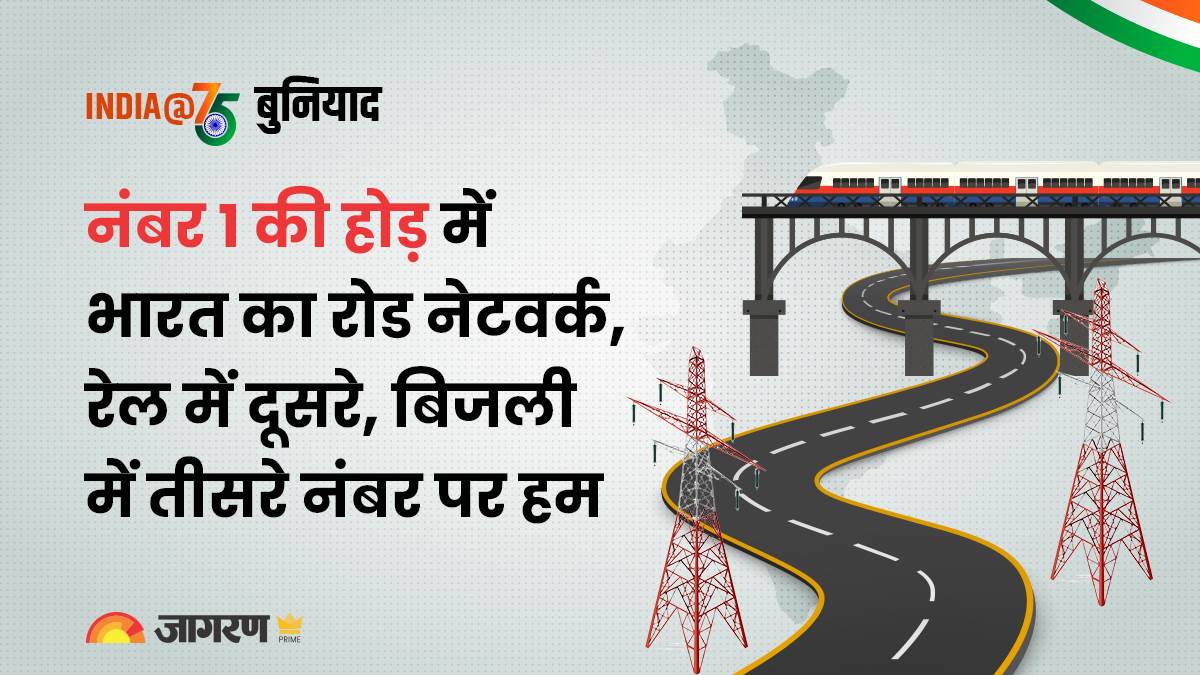 https://www.jagranimages.com/images/newimg/26082022/26_08_2022-infrastructure-cover_23014066.jpg