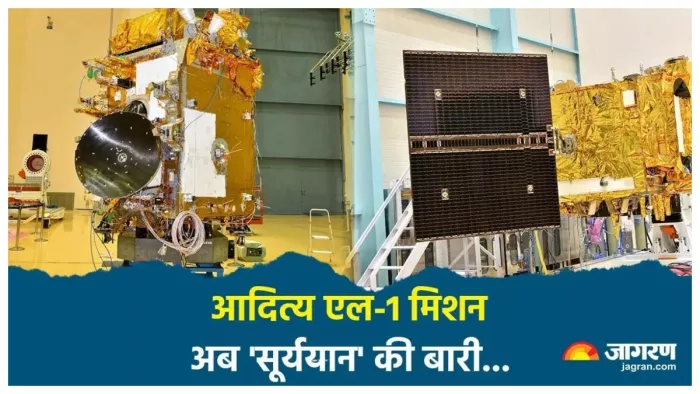 ISRO दो सितंबर को आदित्य-एल1 सौर मिशन करेगा लॉन्च (जागरण ग्राफिक्स)