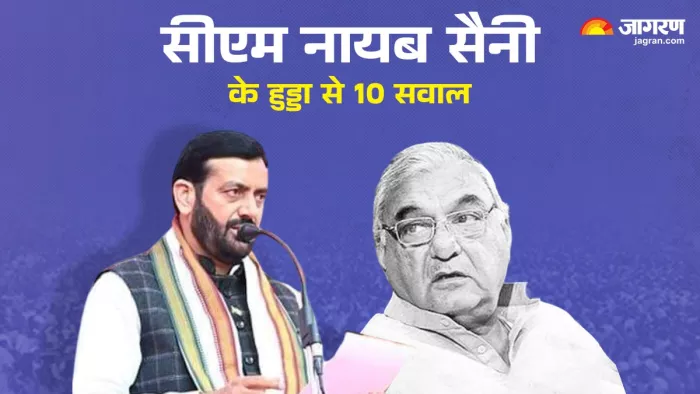 Haryana Election 2024: सीएम नायब सैनी ने भूपेंद्र सिंह हुड्डा से पूछे 10 सवाल।