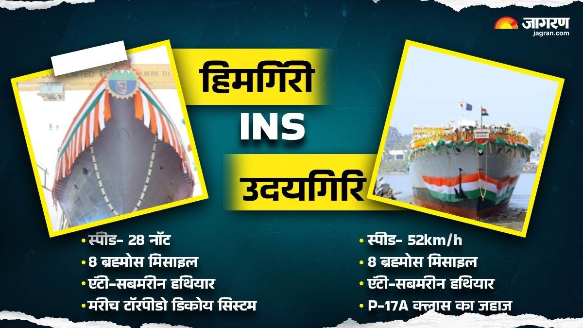 https://www.jagranimages.com/images/newimg/26082025/26_08_2025-ins_1_24025638_164014600.jpg