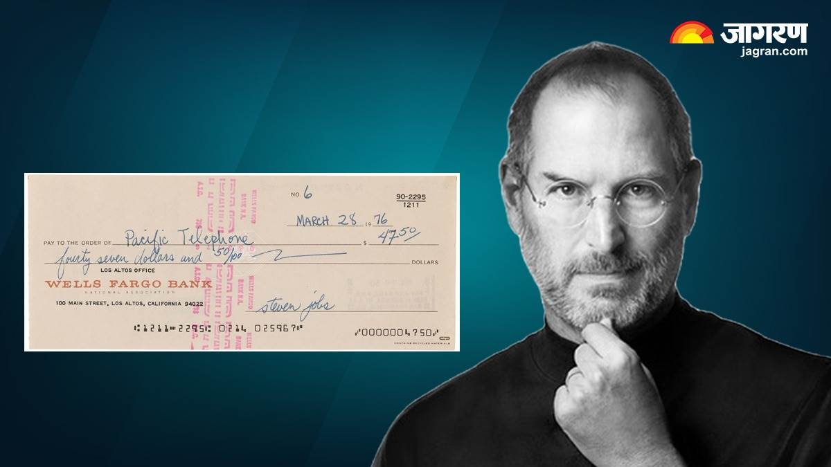 https://www.jagranimages.com/images/newimg/26082025/26_08_2025-steve_jobs_24026058.jpg