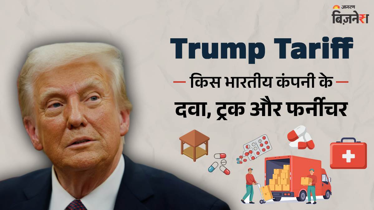 https://www.jagranimages.com/images/newimg/26092025/26_09_2025-amid_trump_100_tariff_24060623_142132595.jpg