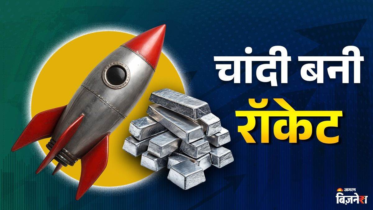 silver price today silver prices surge in india check latest rates