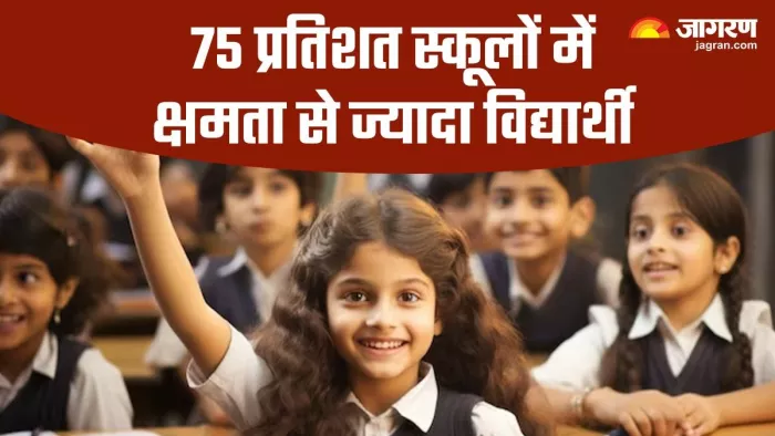 उत्तर पूर्वी जिले में शिक्षा विभाग के जोन चार के 75 प्रतिशत स्कूलों में क्षमता से अधिक विद्यार्थी