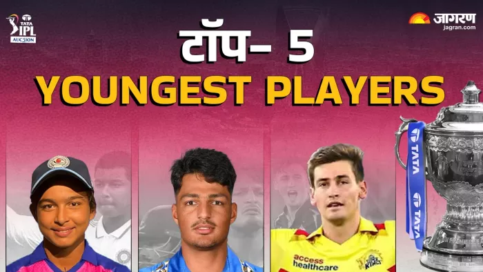 IPL Mega Auction 2025 में बिकने वाले 5 सबसे यंग क्रिकेटर्स