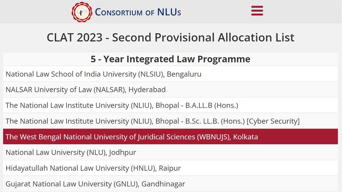 https://www.jagranimages.com/images/newimg/27012023/27_01_2023-clat_2023_2nd_allotment_list_23310263.jpg