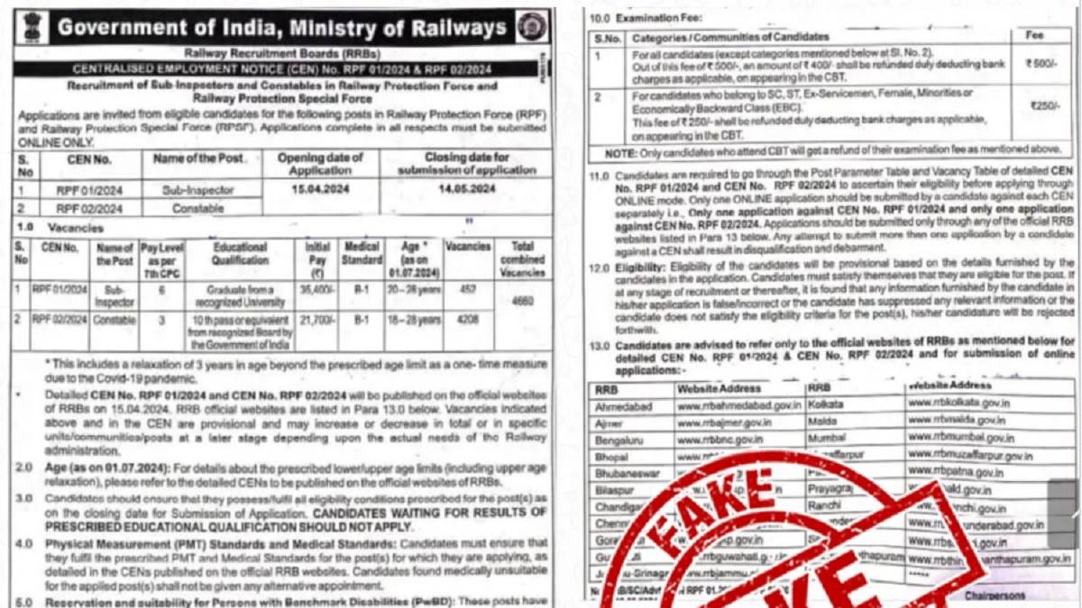 https://www.jagranimages.com/images/newimg/27022024/27_02_2024-rpf_recruitment_2024_23662543.jpg