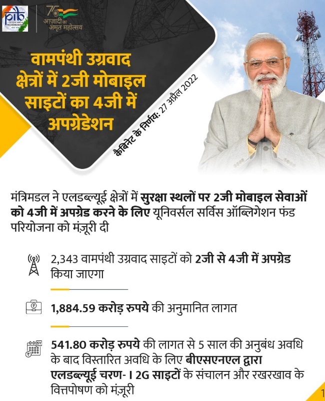 jagran