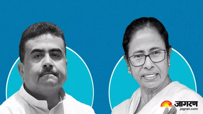 बीजेपी नेता सुवेंदु अधिकारी ममता बनर्जी पर अशांति फैलाने का आरोप लगाया है।