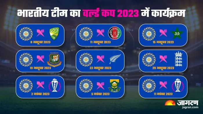 ICC World Cup 2023 Team India Schedule: 8 अक्टूबर को अपना पहला मुकाबला खेलेगा भारत