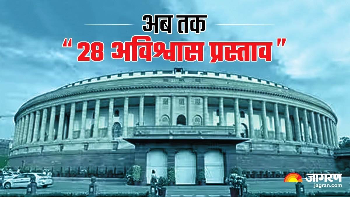 https://www.jagranimages.com/images/newimg/27072023/27_07_2023-no_confidence_motion_23483829_152310656.jpg