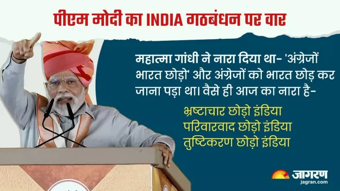 PM Modi attack Gehlot govt पीएम मोदी।