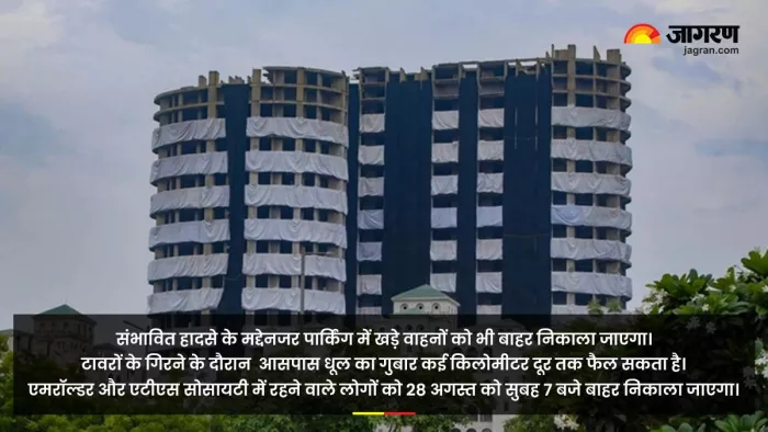 Noida Twin Tower Demolition: हर घर में बस ट्विन टावर ध्वस्तीकरण की ही चर्चा है।