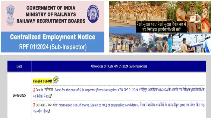 RPF SI Final Result 2025: आरआरबी आरपीएफ एसआई फाइनल मेरिट लिस्ट एवं कटऑफ जारी, यहां दिए लिंक से करें डाउनलोड - RPF SI Final Result 2025: RRB RPF SI Merit List released on rrbcdg.gov.in, download from the link given here