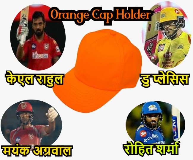 2020 ipl orange cap