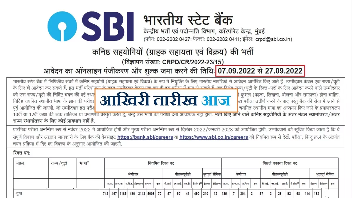 SBI Clerk 2022 Apply Online: एसबीआई में 5008 क्लर्क भर्ती के लिए कुछ ही घंटों में बंद हो जाएगी अप्लीकेशन विंडो