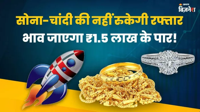 270 दिनों में सोना 37000 तो चांदी ₹52000 हुई महंगी, दोनो जा सकते हैं ₹1.5 लाख के पार