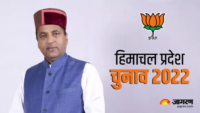 हिमाचल प्रदेश विधानसभा चुनाव में मुख्यमंत्री जयराम ठाकुर का गृह जिला अहम है।