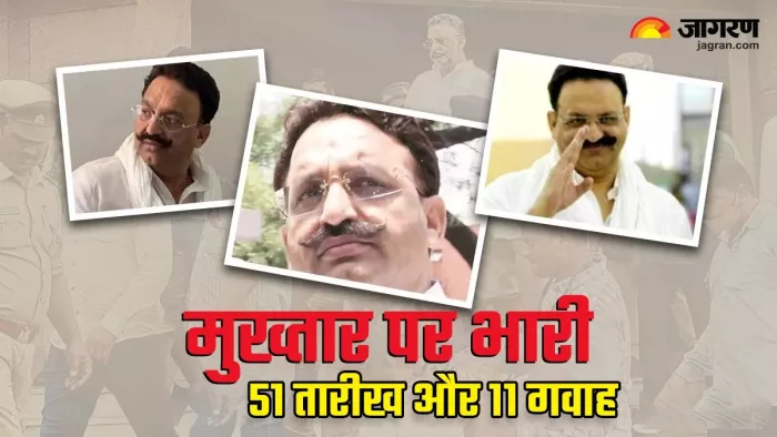 गैंगस्टर केस में मुख्तार अंसारी को 10 साल की सजा, 5 लाख जुर्माना भी लगा (File Photo)