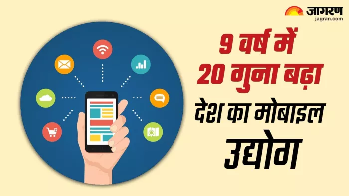 बीते नौ वर्षों के दौरान घरेलू मोबाइल उद्योग के आकार में 20 गुना की वृद्धि रही है।