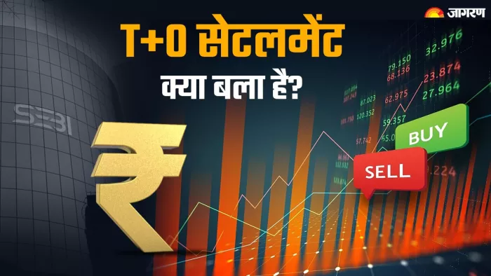 T+0 सेटलमेंट लागू करने के बाद 2025 में तत्काल सेटलमेंट की प्रक्रिया होगी शुरू