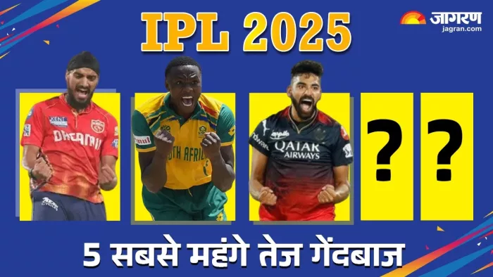 आईपीएल 2025 नीलामी में बिकने वाले 5 सबसे महंगे तेज गेंदबाज