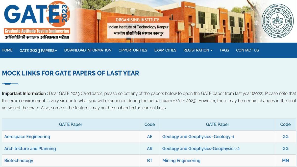 https://www.jagranimages.com/images/newimg/27122022/27_12_2022-gate_2023_admit_card_mock_test_23273194.jpg