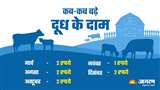 Mother Dairy amul hike price up to nine rupees in 2022 (Jagran File Photo)