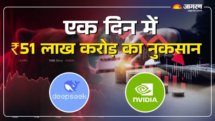 चाइनीज स्टार्टअप डीपसीक ने दुनिया भर के बाजारों को हिलाकर रखकर दिया है।