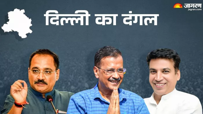 दिल्ली का चुनावी मुकाबला दिलचस्प हुआ। फोटो- जागरण ग्राफिक्स